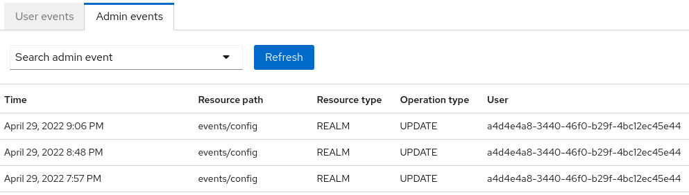 Admin events