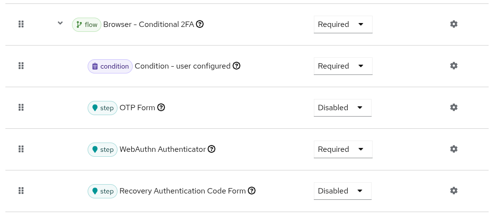 Webauthn browser flow required