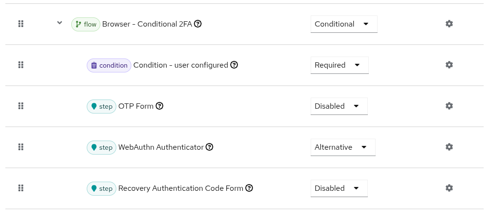 Webauthn browser flow conditional