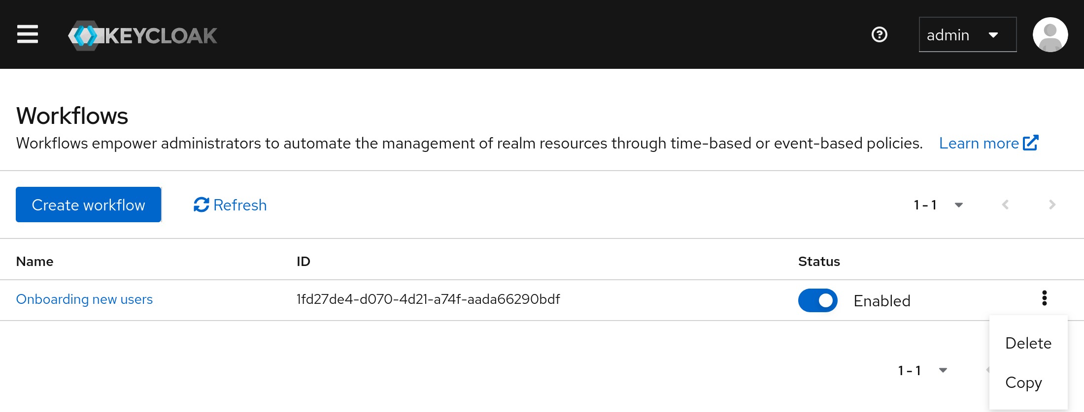 List of workflows