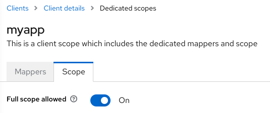 Full scope