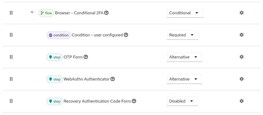 WebAuthn browser flow conditional with OTP