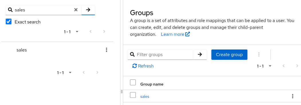 groups