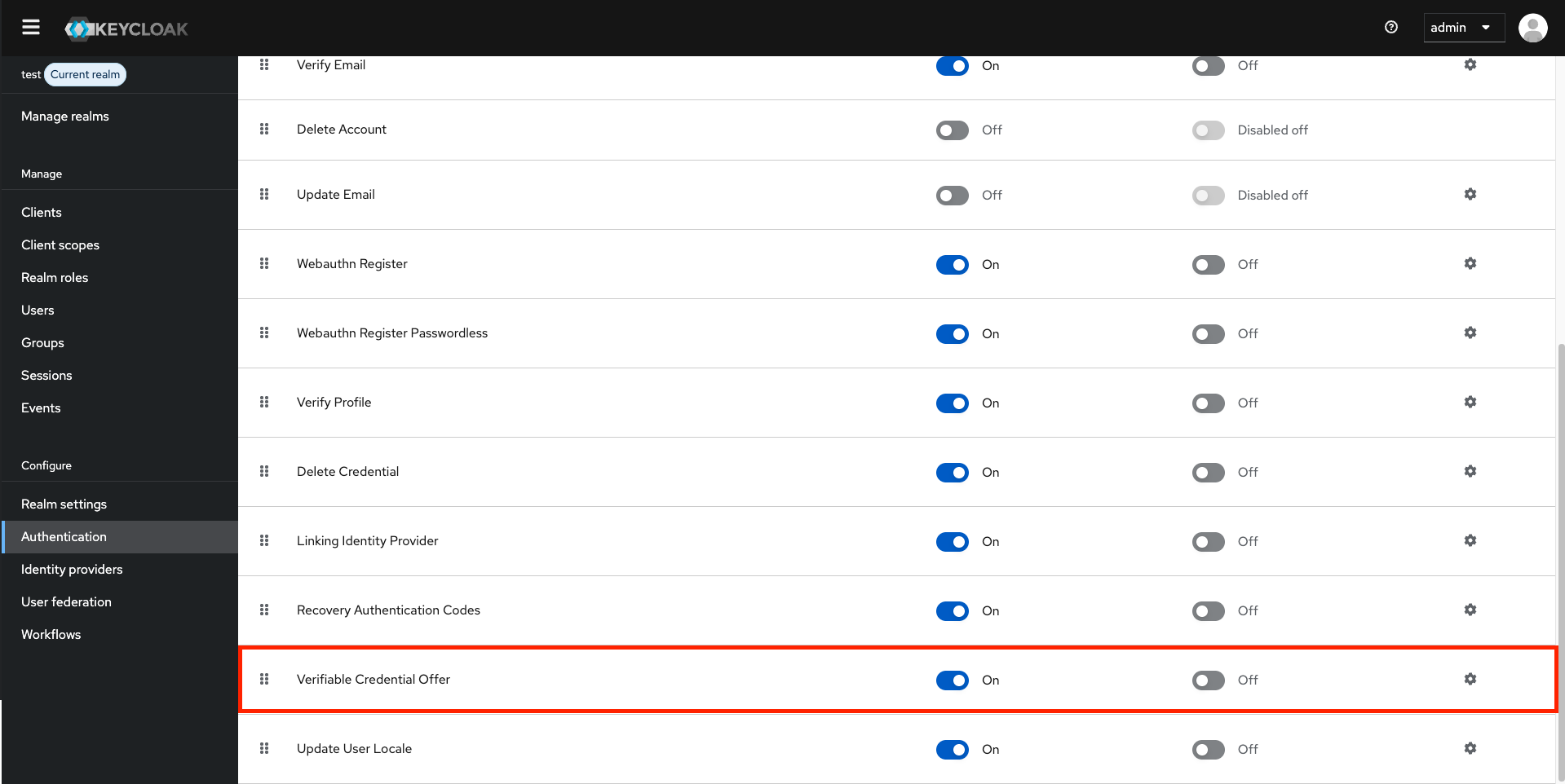 Required Actions tab showing the Register Verifiable Credential Offer action with its enabled toggle and re-auth max age setting